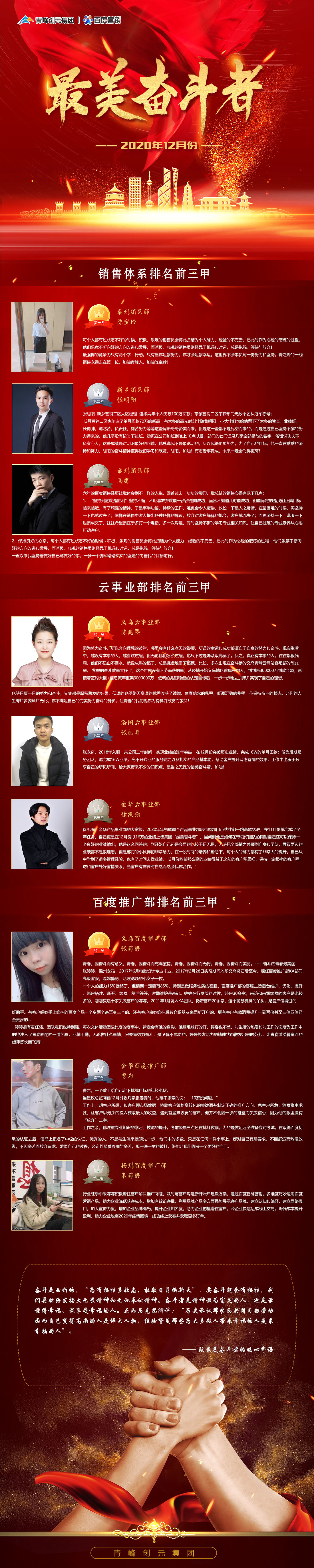 2020年12月份青峰創(chuàng)元集團最美奮斗者風(fēng)采展示！