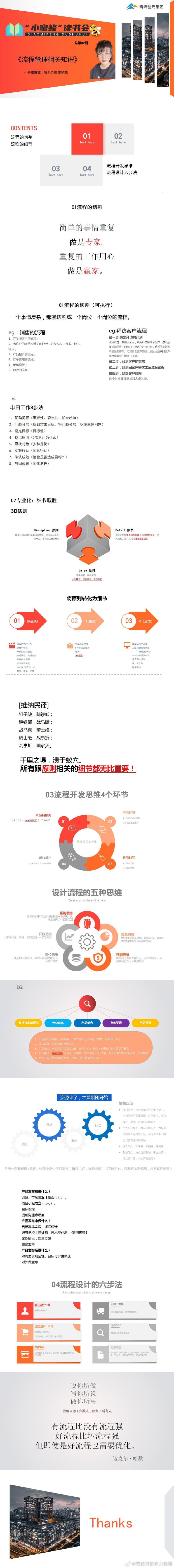 青峰創(chuàng)元集團(tuán)“小蜜蜂”讀書會第82期活動(dòng)報(bào)道:《流程管理相關(guān)知識》---李艷蕊